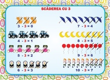 Planse cu Scăderea 0-10
