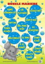 Plansa Bunele Maniere