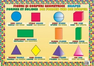 Plansa Figuri și Corpuri Geometrice
