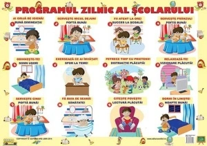 Planșa Programul zilnic al școlarului