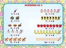 Planse cu Adunarea 0-10