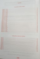 Teste de evaluare națională, Clasa a II-a - Exerciții în Limba Română, Matematică și explorarea mediului
