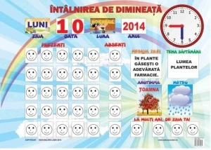Întâlnirea de dimineață