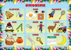 Planșe Omonime