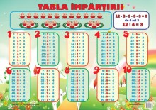 Plasa Tabla Împărțirii