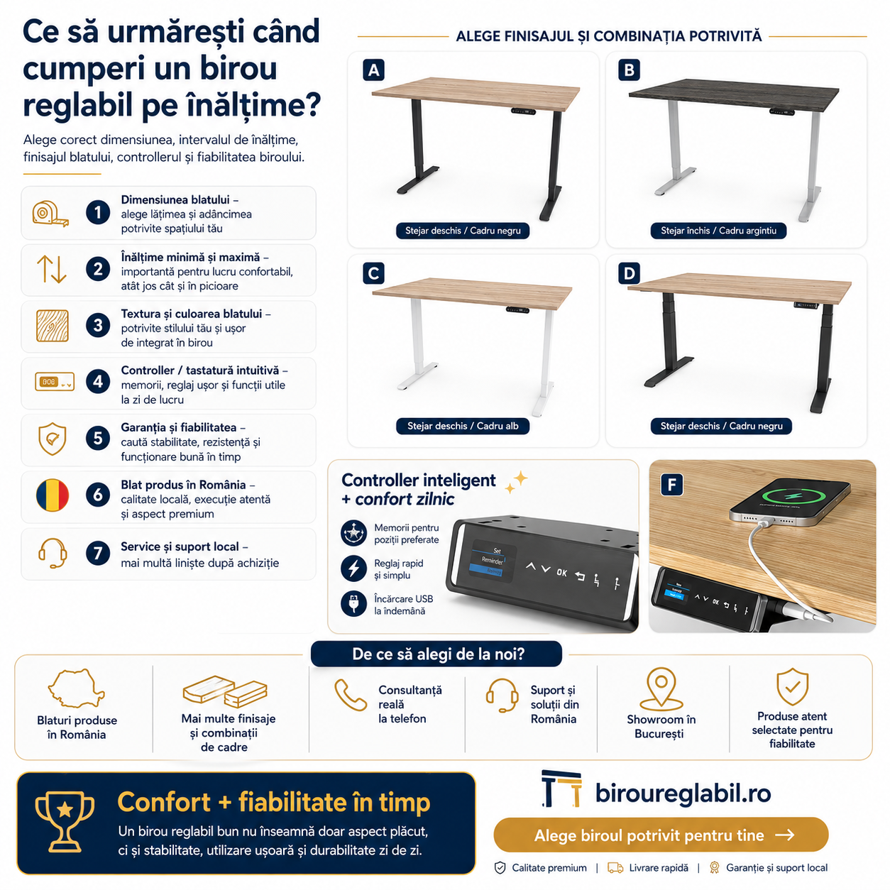 Varietate mare de birouri reglabile electric