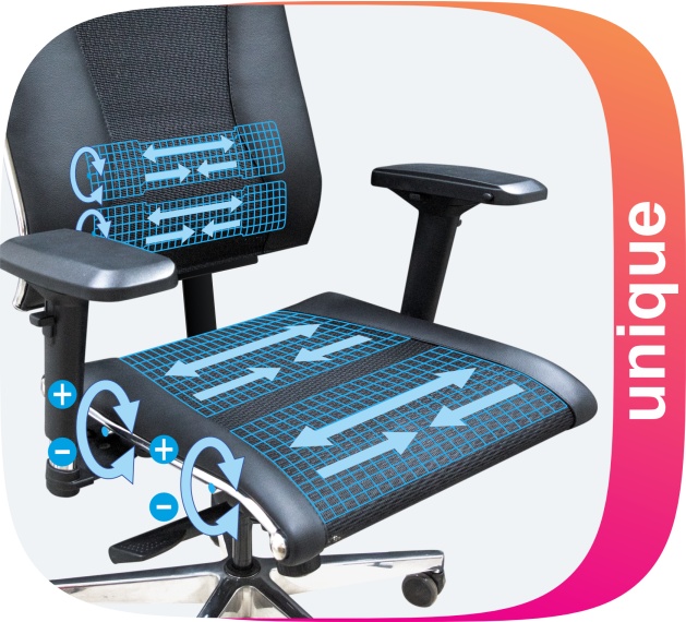 Scaun de birou - YOGA 4DF, ERGONOMIC METTA - 3 | YEO