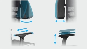 Scaun de birou - YOGA 4DF, ERGONOMIC METTA - Img 6