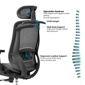 ErgoDynamic Icon-H -Black-, scaun de birou, full mesh, sezut translatie 5 cm - Img 9