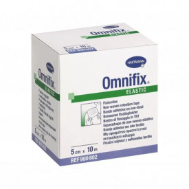 Omnifix