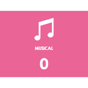 Headu Ecoplay - Puzzle-Uri Progresive - Mic Sau Mare? - Img 3