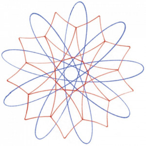 Ravensburger - Set Creatie Mini Spirale - Turcoaz - Img 4