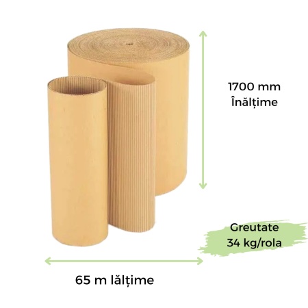 Carton CO2, Rola 34Kg, Carton ondulat TIP II, Latime 1700 mm, 265 gr/mp (de la 4.33 RON/Kg+TVA)