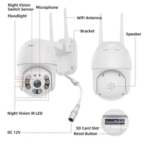 Camera supraveghere 360° 2MP, Exterior, Interior, WiFi, Card TF, Control la distanta, Alb - Img 3