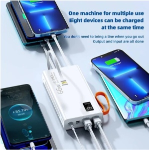 Power Bank Smartix 66W, Incărcare rapida, 20 000 mAh, 4.5A, Display, 4 ieșiri USB Micro/Mini USB, Pentru iPhone, iPod, Android, 15x7x2CM, Alb - Img 2