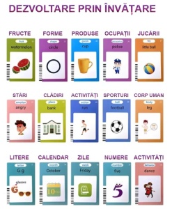 Joc educativ cu tableta de 8.5 inch pentru copii 3-7 ani, invatare engleza, asociere 224 cuvinte cu imagini - Img 5