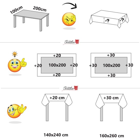 Dimensiuni fata de masa.jpg