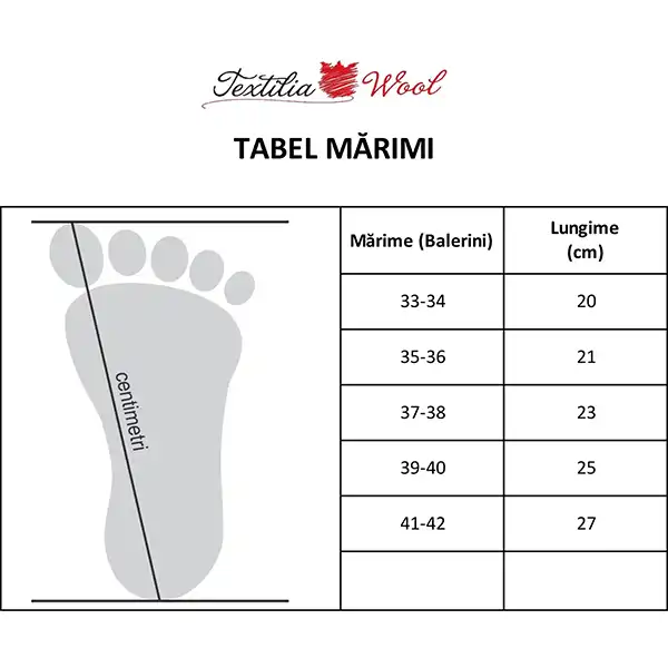 Tabel_marimi_Balerini.webp