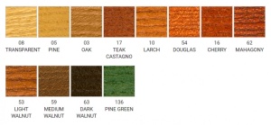 Holz Lasur Impregnant colorat pentru lemn 750ml OUTLET - Img 2