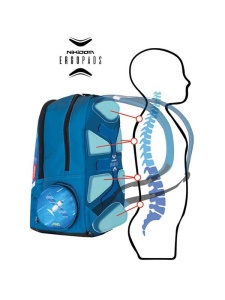 Rucsac gradinita Roller Go – Unicorn NIKIDOM ND-9801