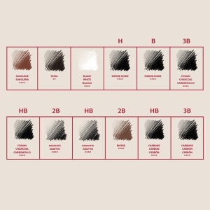Set 12 Creioane Asortate pentru Schita si Desen Cutie Metal Conte 2186