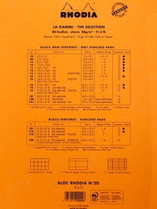 Notebook hartie cu patratele A4+ 80 file 80g Rhodia 2020