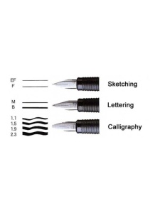 ArtPen Rotring - Img 3