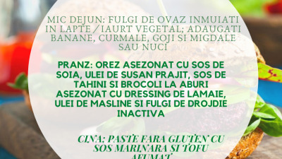 IDEI SIMPLE DE MENIU VEGAN / DE POST DE FĂCUT ACASĂ