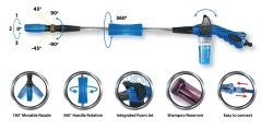 Lancie pistol Pingi AP-3S Premium Aquablaster Pro , cu racord rapid furtun apa - Img 1