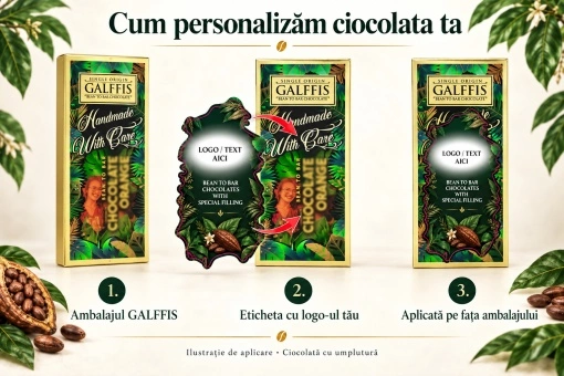 Cum aplicăm eticheta personalizată pe ciocolata cu umplutură – ilustrație cu săgeți