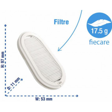 Filtre P3 pentru semimasca Elipse P3 SPR501 (2/Set) - Img 2