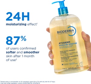 Bioderma Atoderm Shower Oil - Ulei de dus 1000ml - Img 4