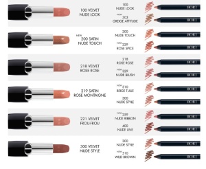 DIOR Rouge Dior Contour Lip Liner Pencil - Creion de buze 1,2g - Img 8