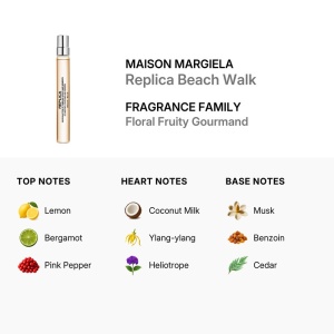Maison Margiela Ladies Replica Beach Walk EDT Spray - Apa De Toaleta Dama 10ml - Img 3