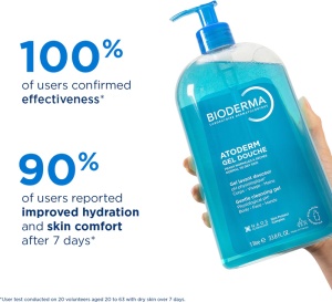 Bioderma Atoderm Gentle Shower Gel For Dry - Gel de dus delicat fara sapun 1000ml - Img 2