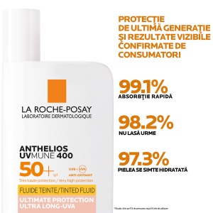 La Roche-Posay Anthelios 400 Tinted Fluid SPF50 - Crema fluida de protectie solara cu nuanta 50ml - Img 4