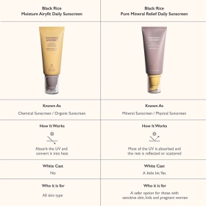 Haruharu Wonder Black Rice Moisture Airyfit Daily SPF 50+ PA++++ - Crema de fata hidratanta cu factor de protectie - Img 4