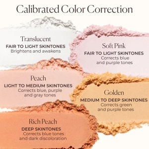 Laura Mercier Brightening Powder For Under Eyes 2 - Pudra iluminatoare pentru ochi 4 g - Img 3