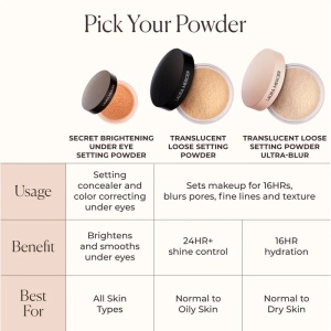 Laura Mercier Brightening Powder For Under Eyes 2 - Pudra iluminatoare pentru ochi 4 g - Img 7