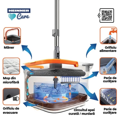 Set curatenie mop rotativ 360 Mega Clean, Heinner Care - Img 8