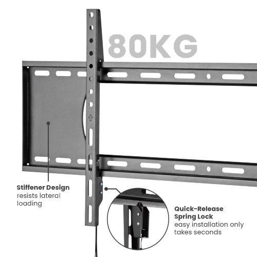 Suport TV de perete Serioux TV73-48F, Fix, compatibilitate dimensiune ecran: 43&quot;-90&quot;, 80 kg - Img 5