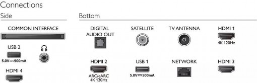 Televizor Philips AMBILIGHT tv LED 85PUS8818, 215 cm, Google TV, 4K Ultra HD, 100 Hz, Clasa F (Model 2023) - Img 6