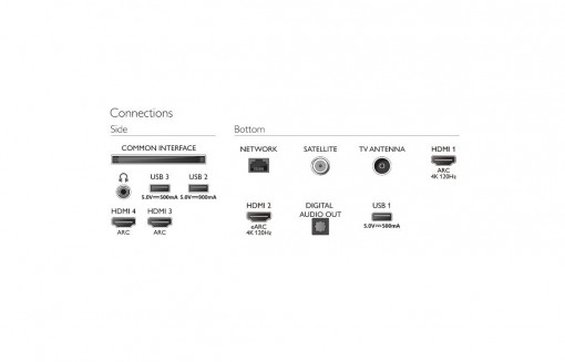 Televizor OLED TV 65&quot; PH 65OLED707/12 - Img 4