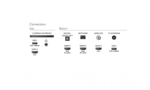 Televizor LED TV 55&quot; PHILIPS - Img 5