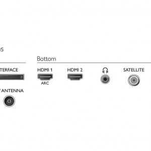 LED TV 43" PHILIPS 43PFS5507/12 - Img 2