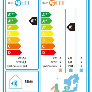 Aparat de aer conditionat Fram 9000 BTU Wi-Fi, Clasa A++, kit instalare inclus 3m, functie iFeel, ACF-HS09KITWIFI++, alb - Img 5