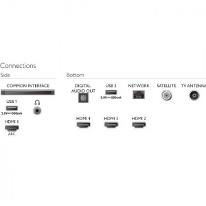 Televizor LED TV 55" PHILIPS - Img 5