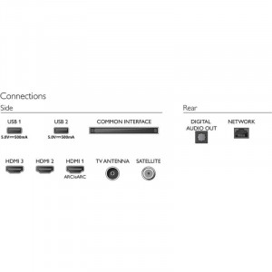 LED TV 43" PHILIPS 43PUS7657 - Img 4