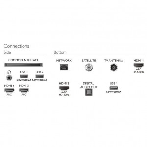 Televizor OLED TV 65" PH 65OLED707/12 - Img 4