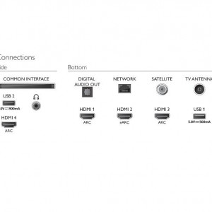 Televizor LED TV 50" PHILIPS - Img 5